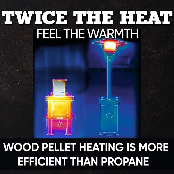 Even Embers Pellet Chiminea, 100 sq. ft., 70,000 BTU - Image 3