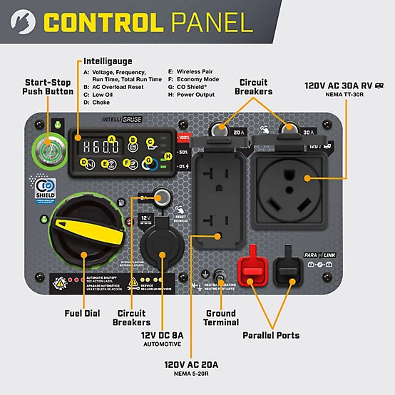 New!Champion Power Equipment 5500Watt Wireless Remote Start RV Ready Portable Inverter Generator with Quiet Technology & CO Shield - Image 3